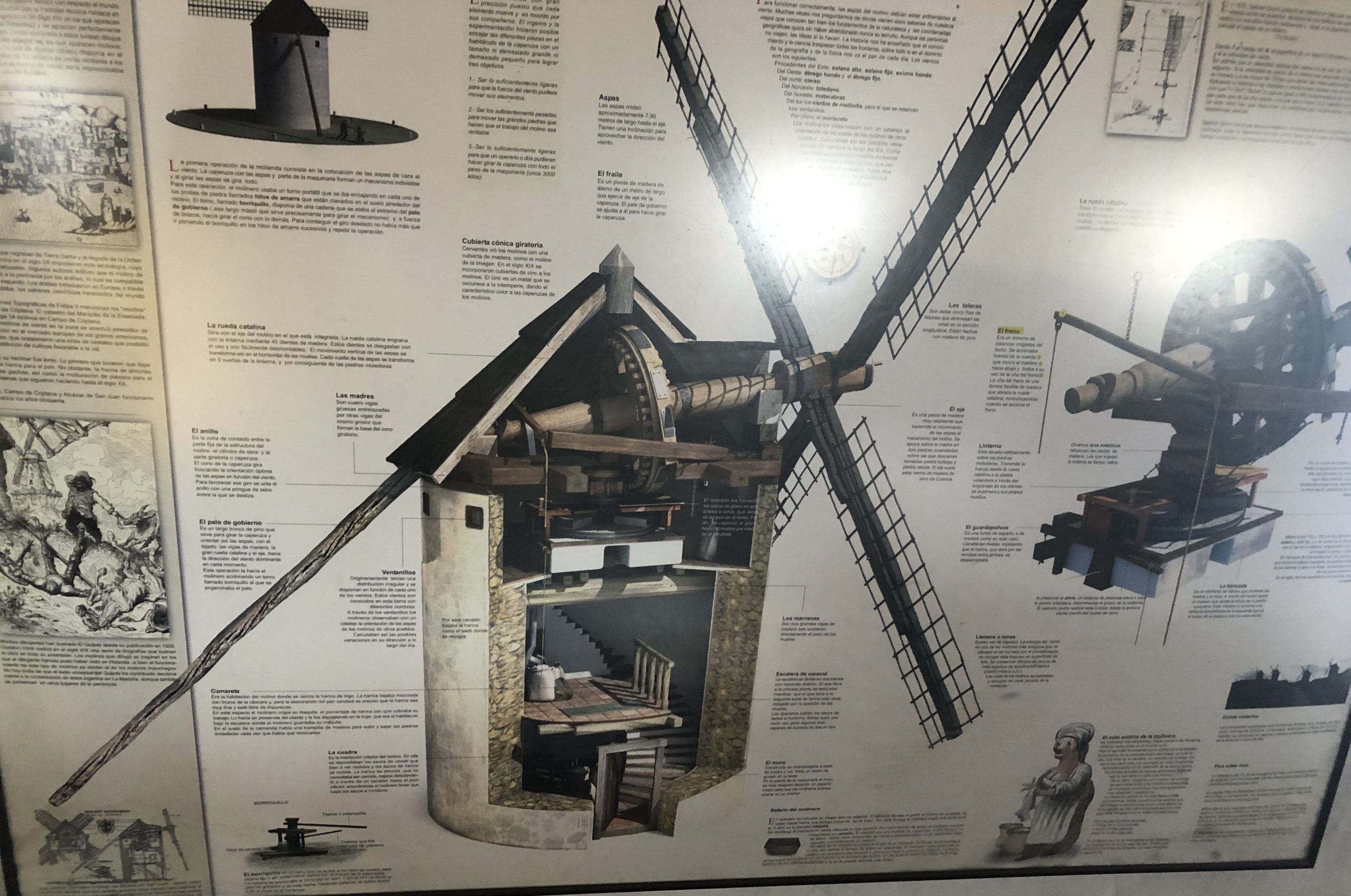Folleto informativo en Molino de Viento “Bolero” en Consuegra